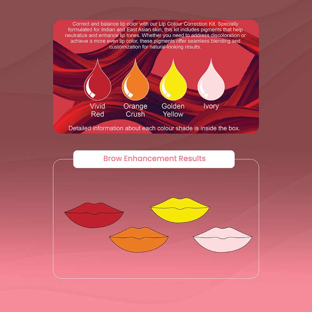 Dark Lip Correction Pigment Kit - 4 Premium Colours for Lips - Image 4